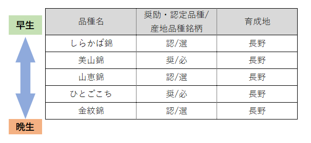 農業試験場-8