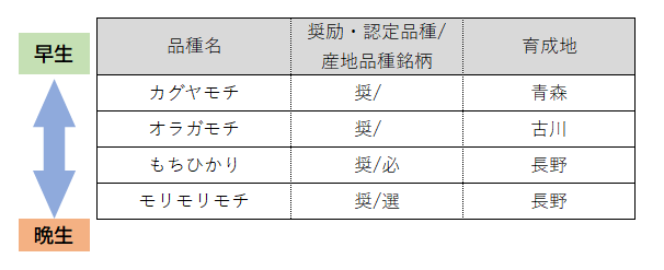 農業試験場-9